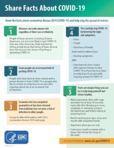CDC COVID-19 Fact Poster