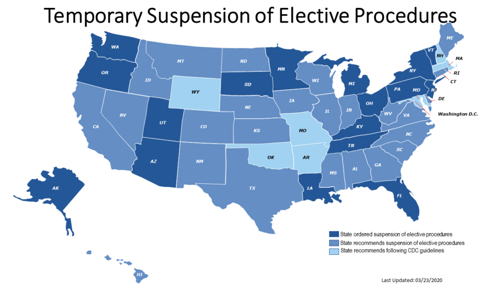 Temporary Suspension of Elective Procedures